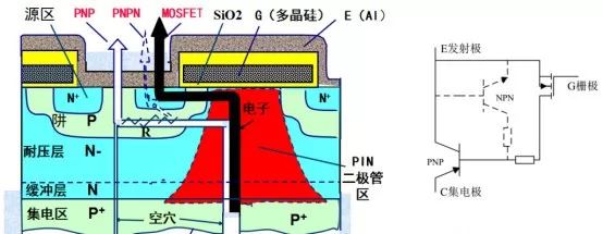点击进入看图评论