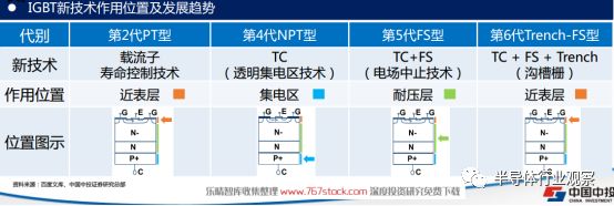 点击进入看图评论