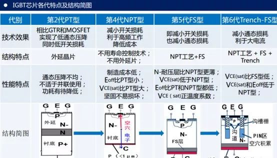 点击进入看图评论