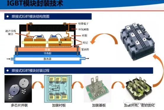 点击进入看图评论