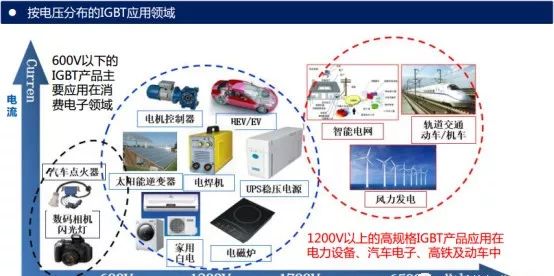 点击进入看图评论