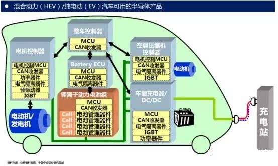 点击进入看图评论