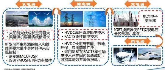 点击进入看图评论