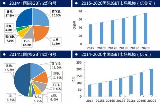 点击进入看图评论