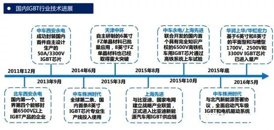 点击进入看图评论